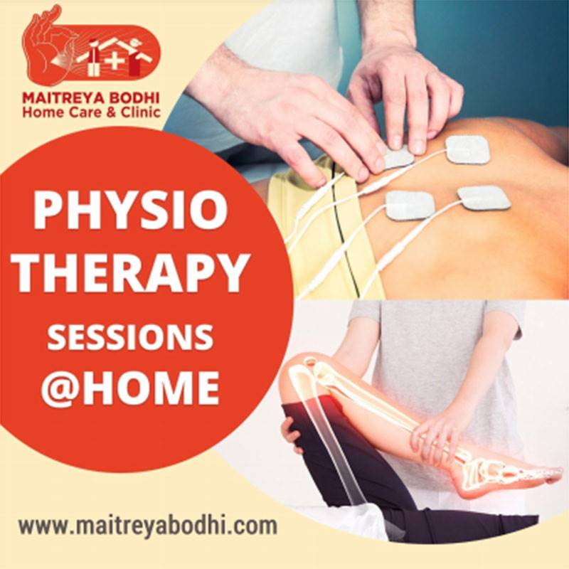 Physiotherapy Session At Home (Ten Sessions) - Send Mother's Day Gifts ...