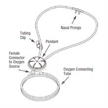 Drive Devilbiss Oxymizer Pendant Cannula (P22)