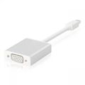 Mini DisplayPort to VGA Adapter